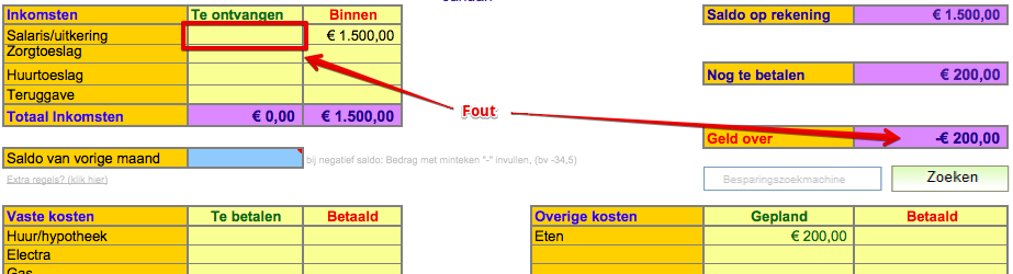 huishoudbeokje-geld-over
